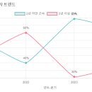 지엘유치원 이미지