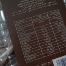 슈처마켓 이미지