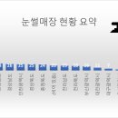 광산구-041 이미지