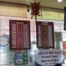 보승루 이미지