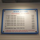 무모한초밥광명 이미지