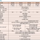 재이교역 이미지