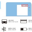 스마트잇(smart it) 이미지