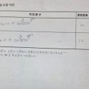 서울반지공방 반지만들기카페건대점 네이버블로그