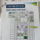 서울성모병원 | 서울성모병원 2인실 입원후기