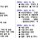 박재현 컨설팅 행정사사무소 네이버블로그
