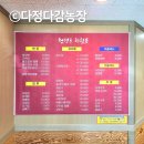 천성루