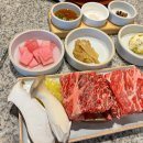 잠실근린공원(외) 이미지