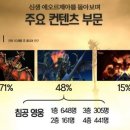 한국요시다 이미지