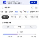 지에스25청담자이점 | 청담자이 아파트 분석｜청담동 대단지의 장단점 정리