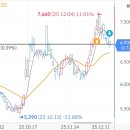 하이텍메디칼 이미지