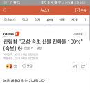 산림청 "고성·속초 산불 진화율 100%"(속보) 이미지