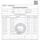 국민건강 이미지