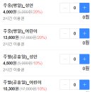 타요키즈카페울산젊음의