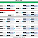 시흥우리들소아청소년과의원 이미지