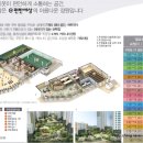 e편한세상 후문 이미지