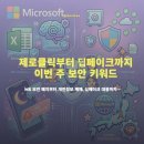 (주)베인소프트 | [보안 소식] MS, 3월 보안 패치 배포…제로 클릭 공격 주의보 外