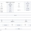 서림부동산공인중개사사무소 이미지