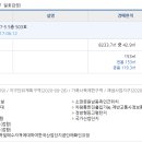 보성스퀘어원지식산업센터 이미지