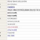 드림스파티움 이미지