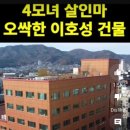 순복음대구교회 | 시사 잡설 모음