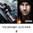새턴노래연습장 | 현재 상영중인 영화 순위 1위 톰크루즈영화 &#39;미션 임파서블: 데드 레코닝 PART ONE&#39;유플러스 멤버십...