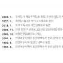 동안양세무서