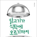 김재민농장 이미지