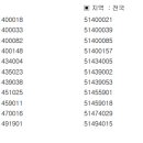 2023년도 국가공무원 7급 공개경쟁채용시험 최종합격자 발표 및 채용후보자 등록 안내 이미지