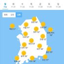 오늘의 날씨 (11월 20일 월요일) 입영 15일차 이미지