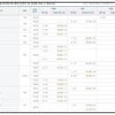 개화부동산공인중개사사무소 이미지