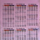 피넛스테이 이미지