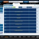 현대카 크리닉 이미지