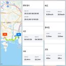 용원 교차로 이미지