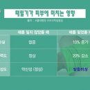때밀기가 피부에 미치는 영향 이미지