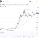 제이에스코퍼레이션 이미지