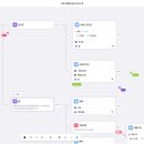 디자인베타 이미지
