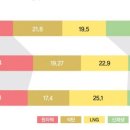 수정2태양광발전소 이미지