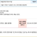 (주)올콘텐츠 이미지