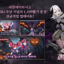 네버랜드