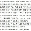 이재경성형외과의원 네이버블로그