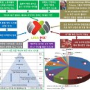 전차 군단을 침몰시킨 멕시코 축구의 비결 이미지