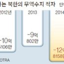 생생과일