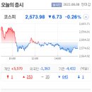 씨엠에스광명