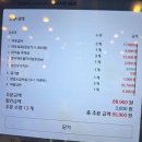 만수상회 | 마포화로상회 모래내시장소갈비 만수역돼지갈비 모래내시장돼지갈비 만수역소갈비 구월동돼지갈비