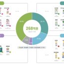 ㈜인바이오 이미지