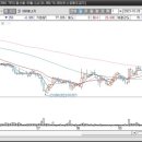 (주)일성약품 이미지