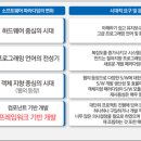 (주)씨앤씨전자시스템