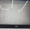 지용농장 이미지