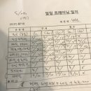 프로맨스짐 이미지